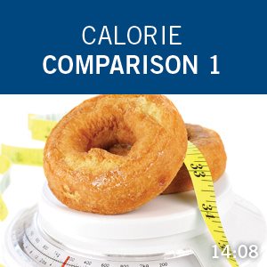 Calories Comparison 1